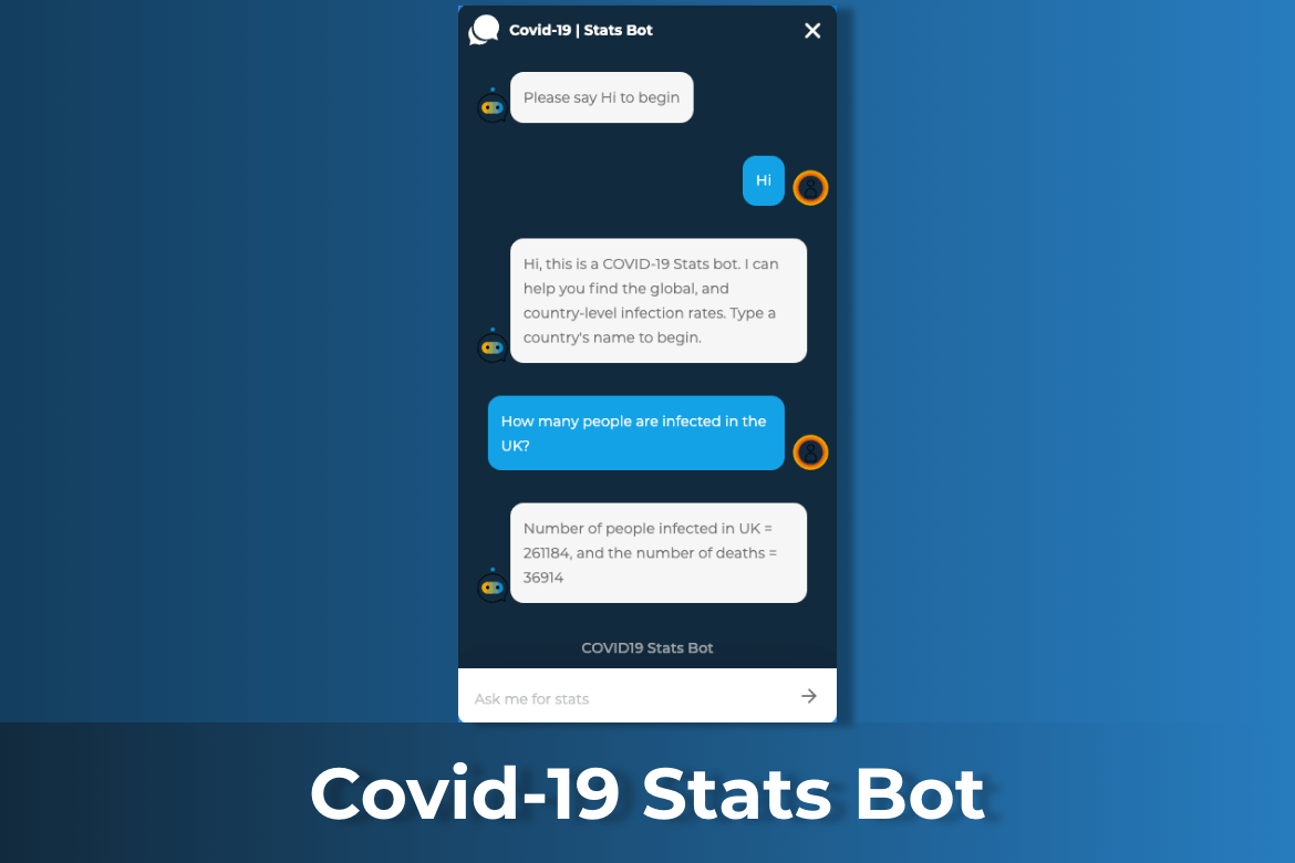Covid-19 Stats Bot