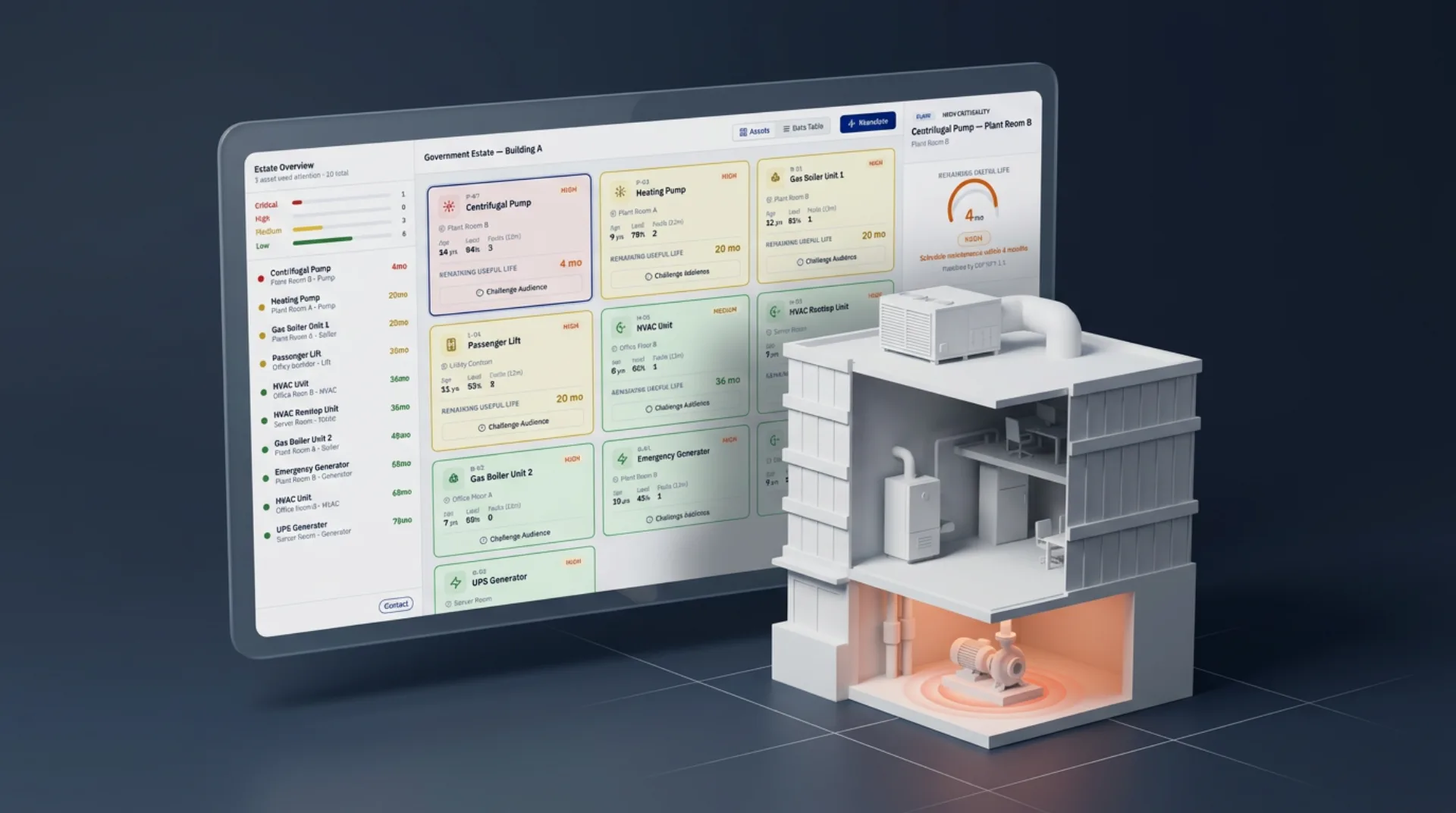 Predictive Asset Intelligence